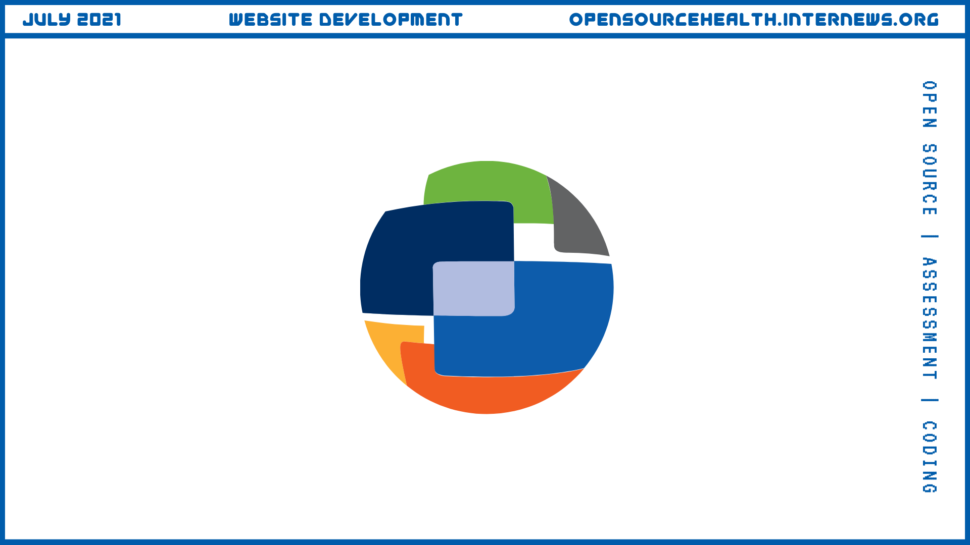 Open Source Assessment by Internews
