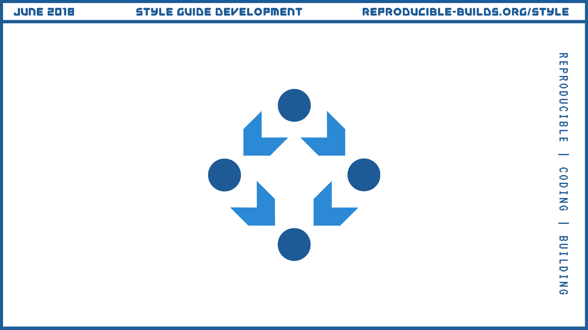 Reproducible Builds Style Guide