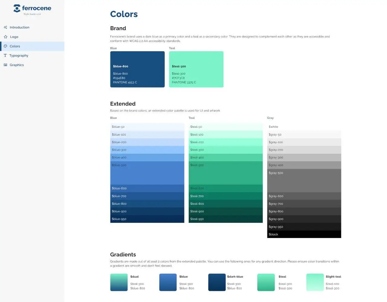 Ferrocene Style Guide